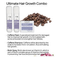 Pure Envy - Ultimate Hair Growth Trio (Caffeine Shampoo & Caffeine Mask +  Biotin Spray)