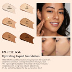 Six PHOERA foundation shades (N01–N06) swatched on the left, with a model applying liquid foundation to her cheek on the right; includes before/after skin close-ups.