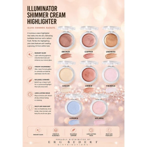 Poster showing an eight-shade illuminator shimmer cream highlighter with each round pan labeled (Bronze, Copper, Undress, Cream, Amber, Twinkle, Lunaris, Solaris) and a left column of product benefits and icons.